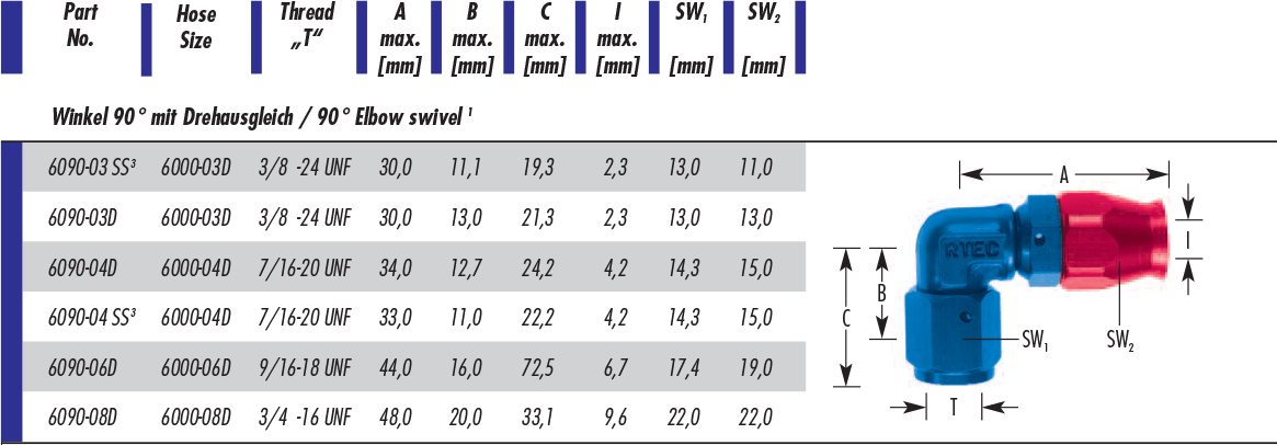 Złączki Krontec 90° seria 6000 AN3 / AN4 / AN6 / AN8