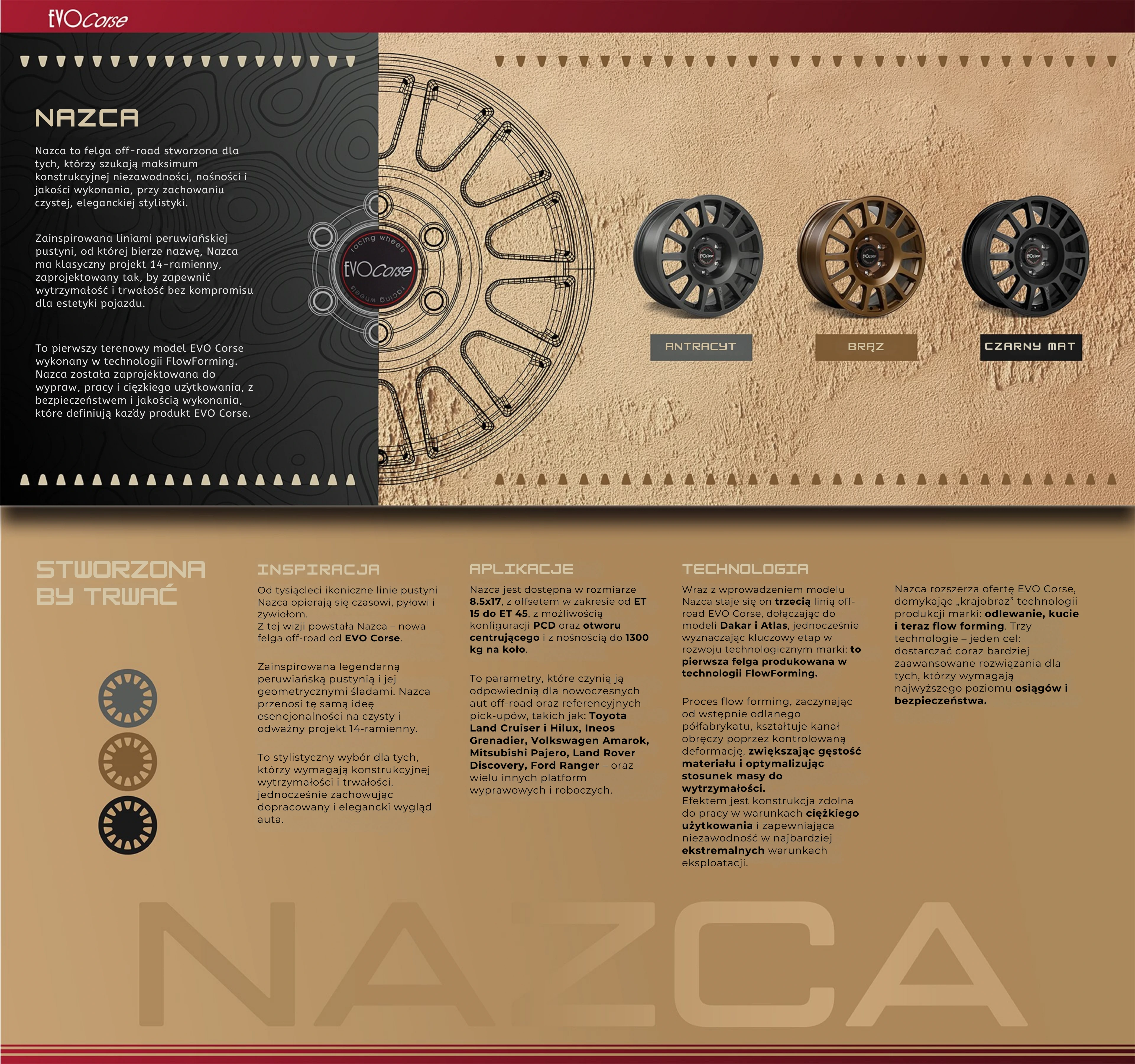 Nazca wheels news